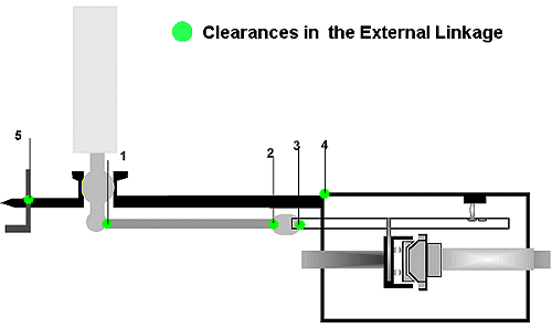 technical schematic