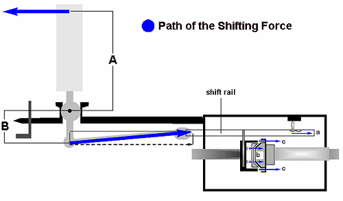 technical schematic