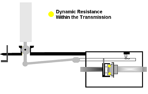 technical schematic