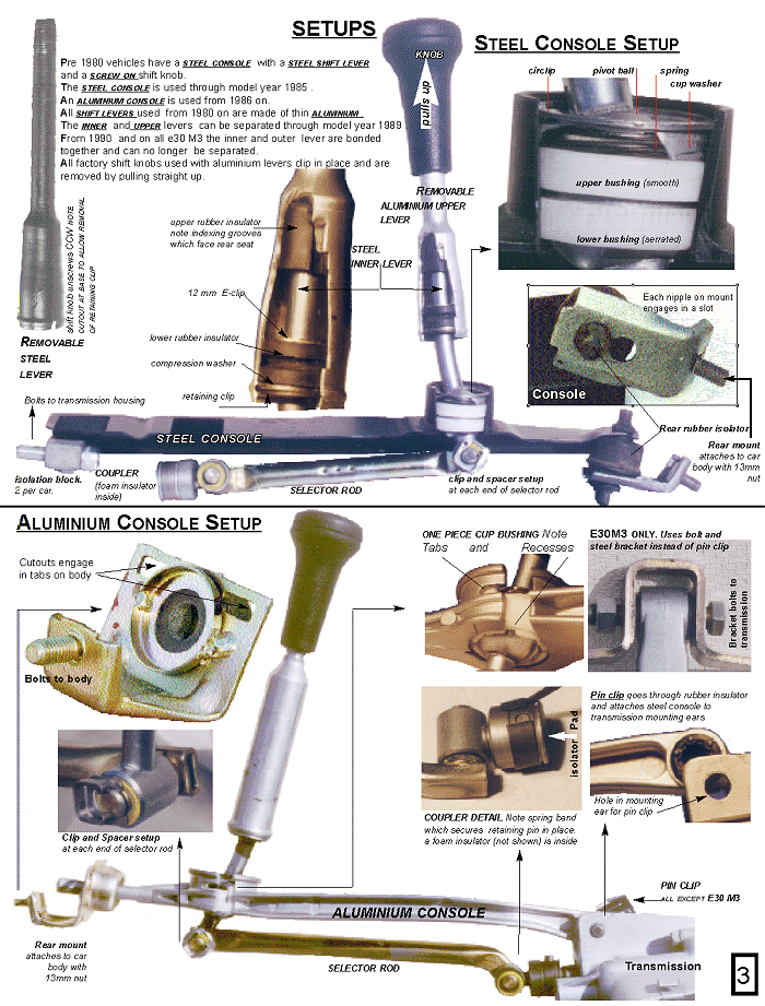 Installation - Page Three